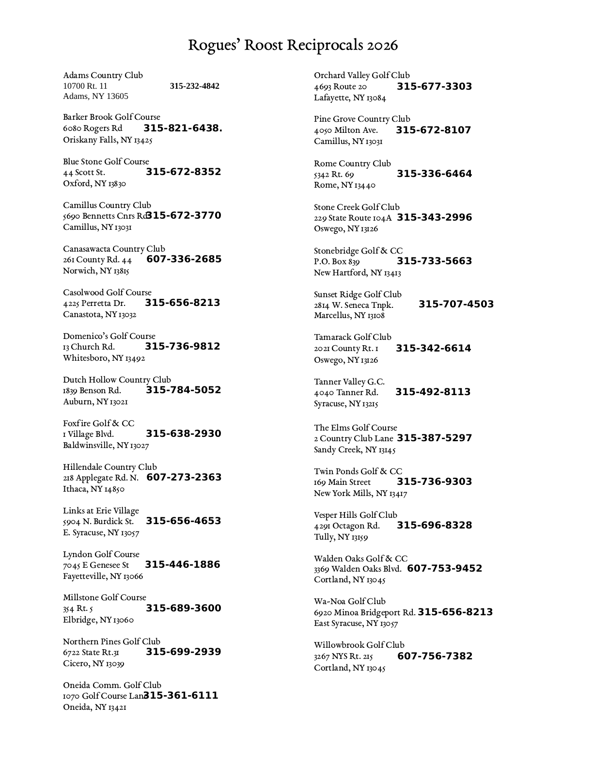 Rogues’ Roost Reciprocals 2026